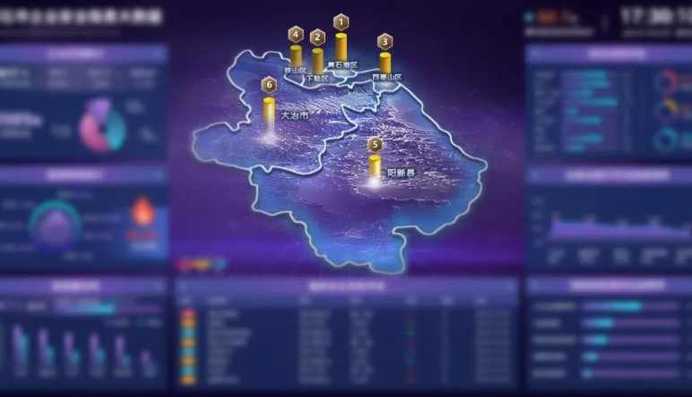 智慧消防|智慧消防建設目标