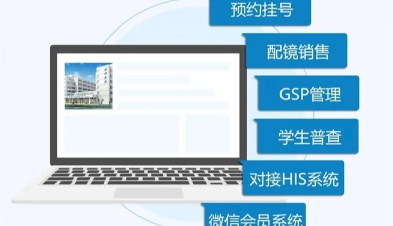 眼科(kē)醫(yī)院門(mén)診管理(lǐ)系統|眼科(kē)醫(yī)院門(mén)診管理(lǐ)闆塊功能(néng)