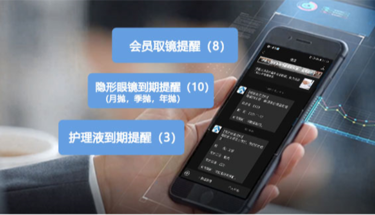 數(shù)智眼鏡門(mén)店(diàn)|眼鏡店(diàn)怎樣提高(gāo)會(huì)員(yuán)管理(lǐ)？