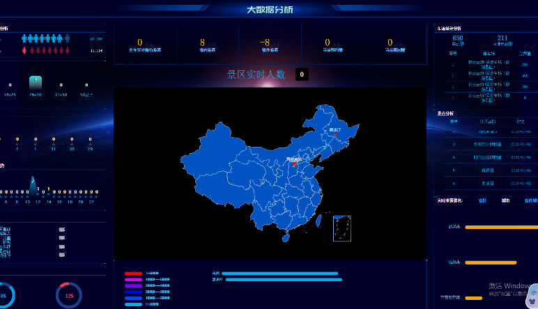景區(qū)面臨問(wèn)題|智慧景區(qū)優勢