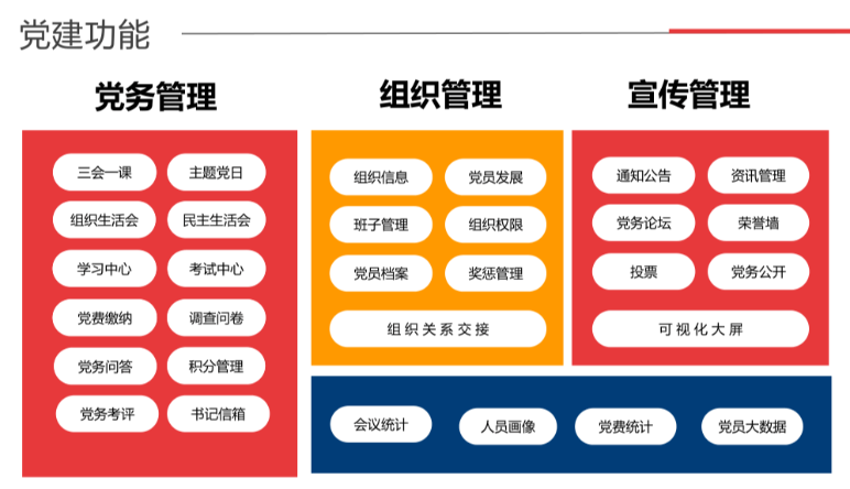 VR智慧黨建,VR黨建平台的(de)作(zuò)用(yòng)