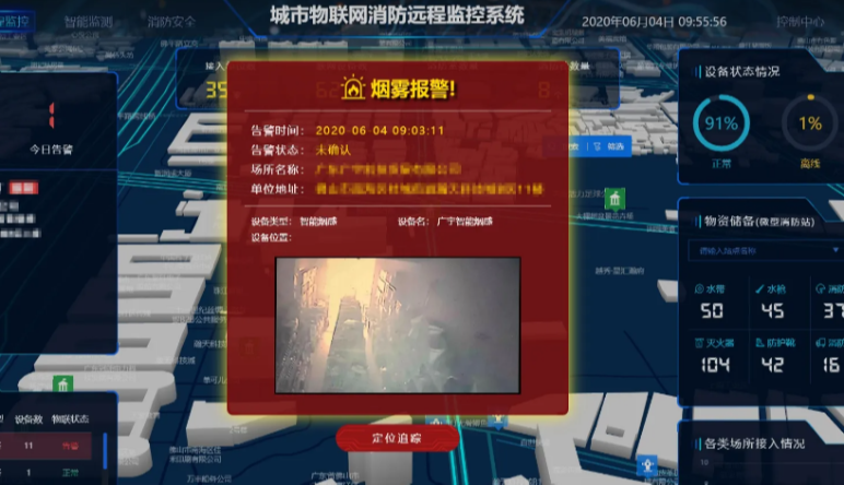 智慧消防|智慧消防解決方案