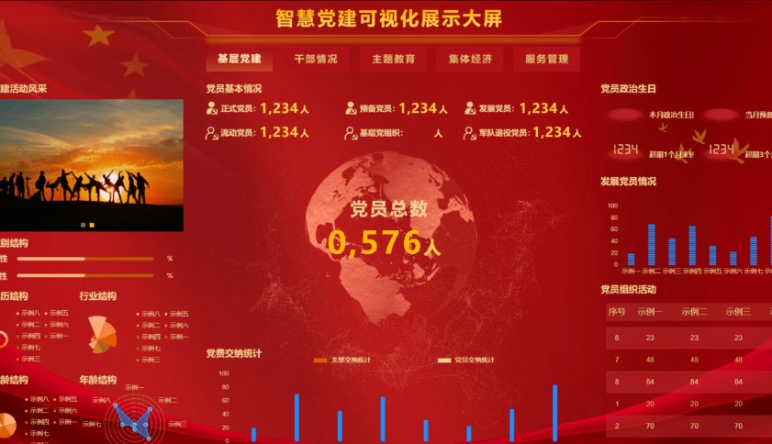 高(gāo)校(xiào)智慧黨建,高(gāo)校(xiào)智慧黨建的(de)基礎問(wèn)題