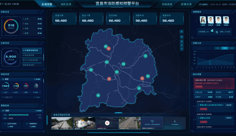 智慧消防|智慧消防怎麽産生(shēng)的(de)