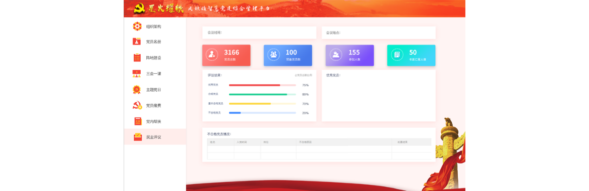 【軟件(jiàn)開(kāi)發案例】宜興周鐵(tiě)鎮智慧黨建綜合管理(lǐ)平台
