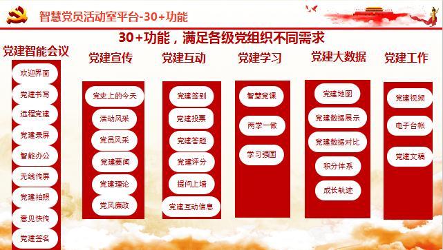 智慧黨建|智慧黨建建設方案