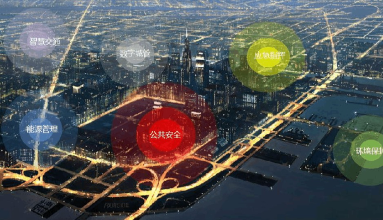 智慧消防,城(chéng)市(shì)智能(néng)消防系統方案