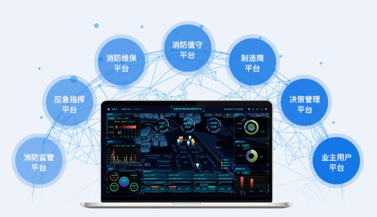 智慧消防|智慧消防如(rú)何助推消防工(gōng)作(zuò)