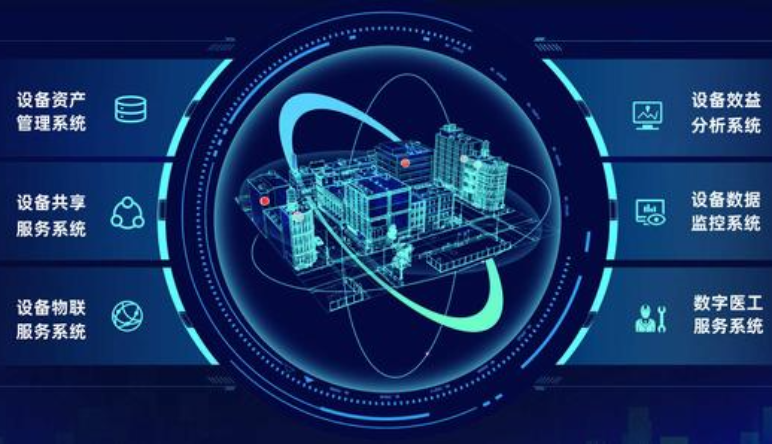 醫(yī)院固定資産管理(lǐ)|醫(yī)院固定資産管理(lǐ)建立目标