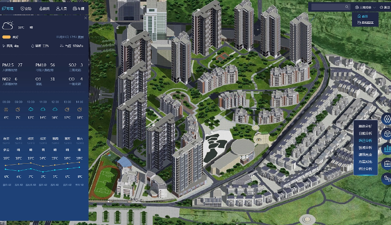 智慧園區(qū)|智慧園區(qū)建設規劃