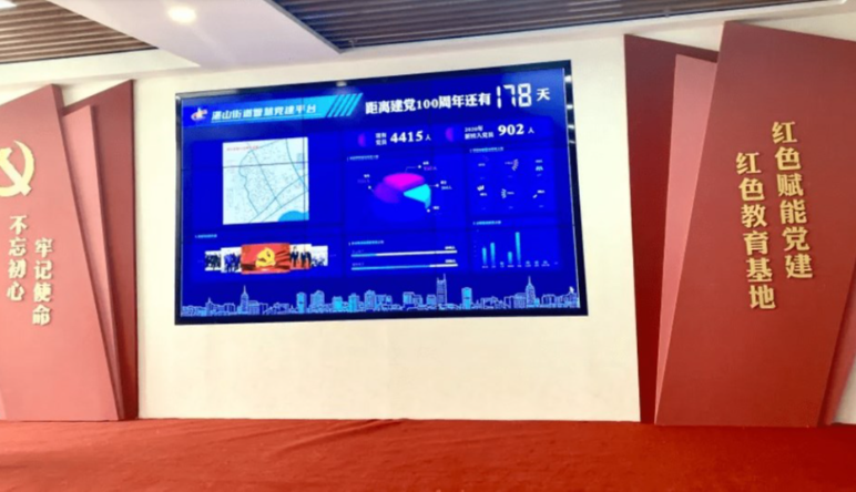 智慧黨建,智慧黨建APP亮(liàng)點